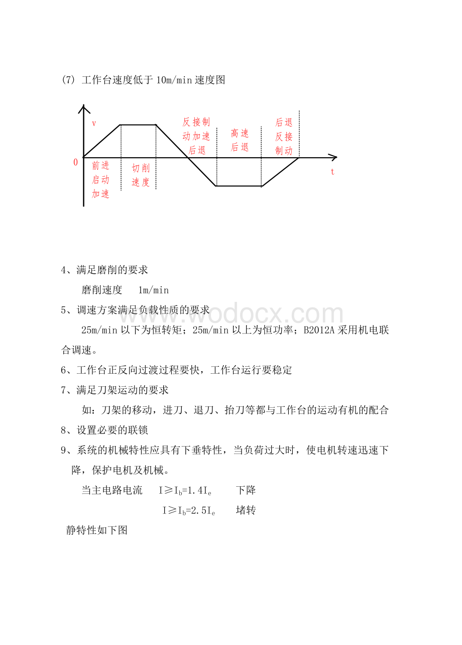 B2012A龙门刨床电气线路分析(全).doc_第3页
