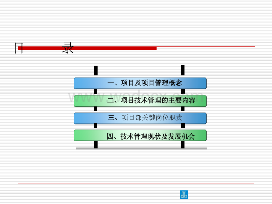 项目管理及项目技术管理基本认识PPT.ppt_第2页