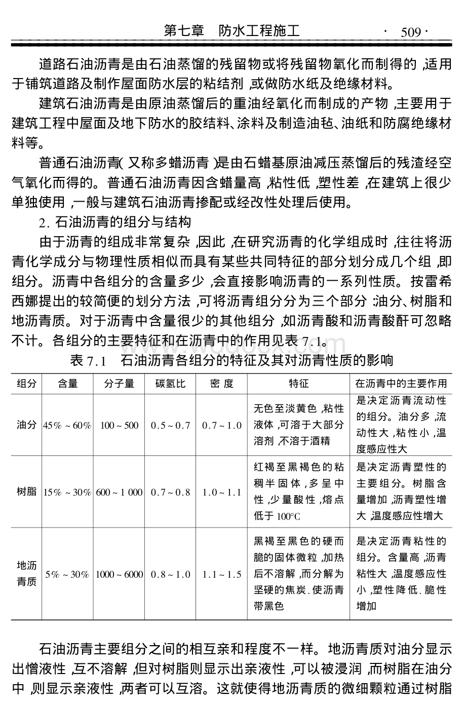 防水工程施工讲解（101页）.pdf_第2页