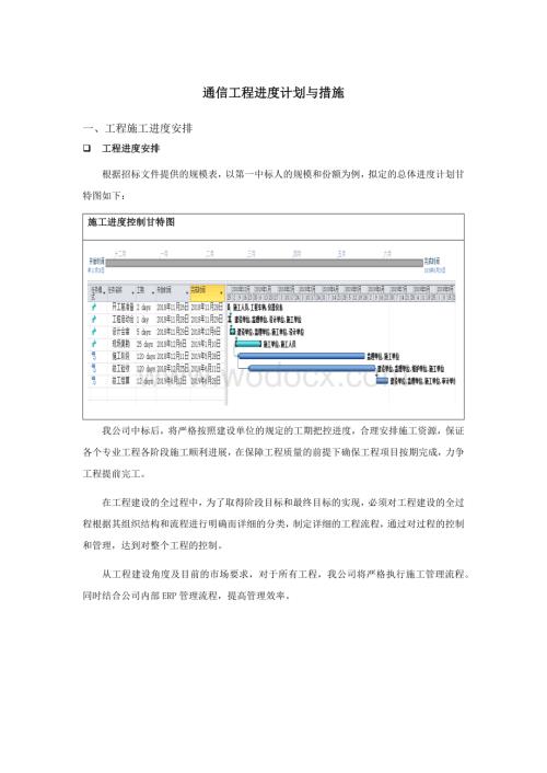 通信工程进度计划与措施.docx