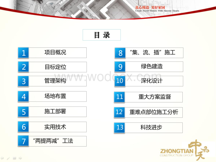 [四川]高层住宅项目前期技术策划80页.pdf_第2页