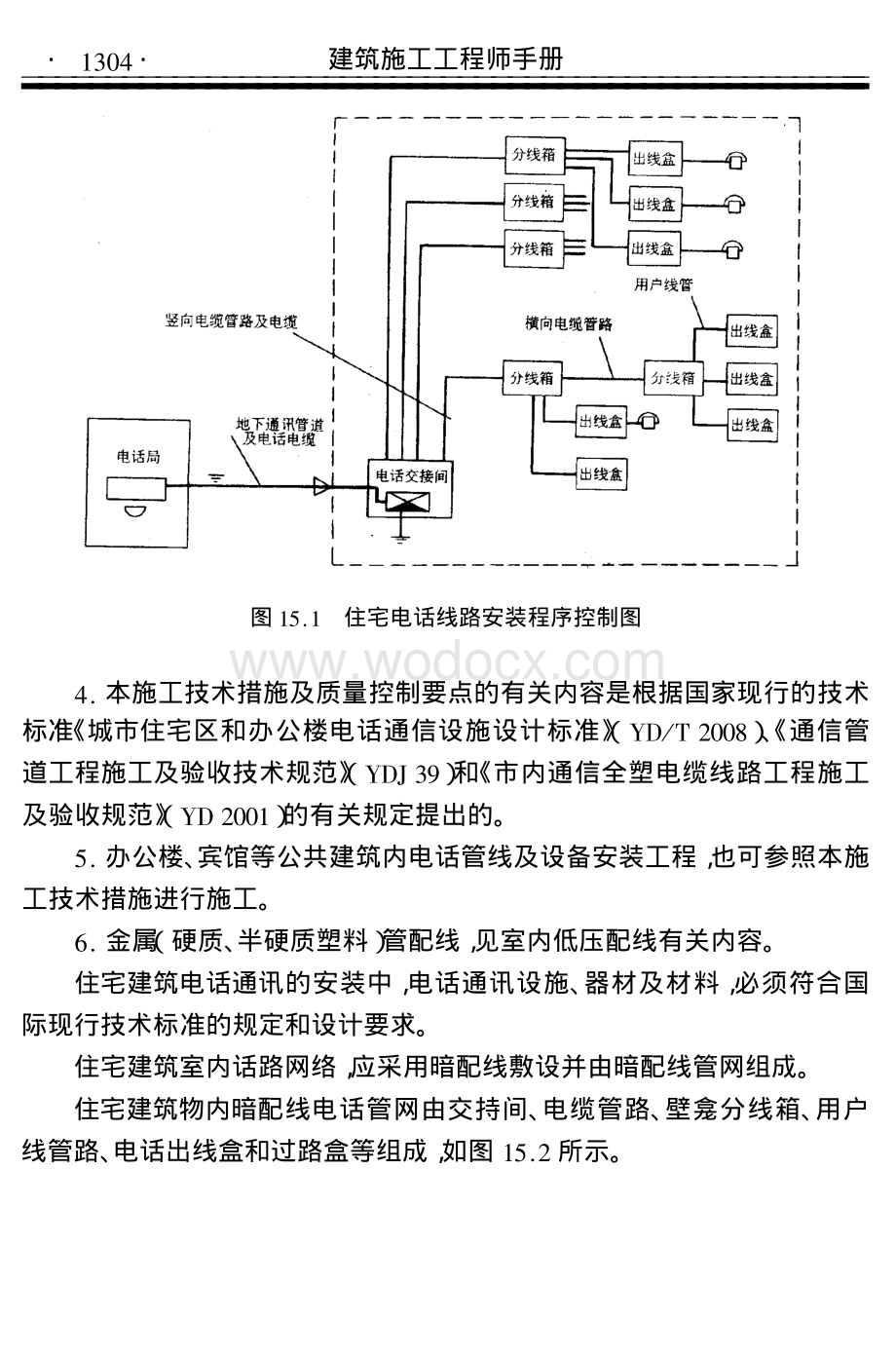 建筑通讯及有线电视工程施工讲解.pdf_第2页