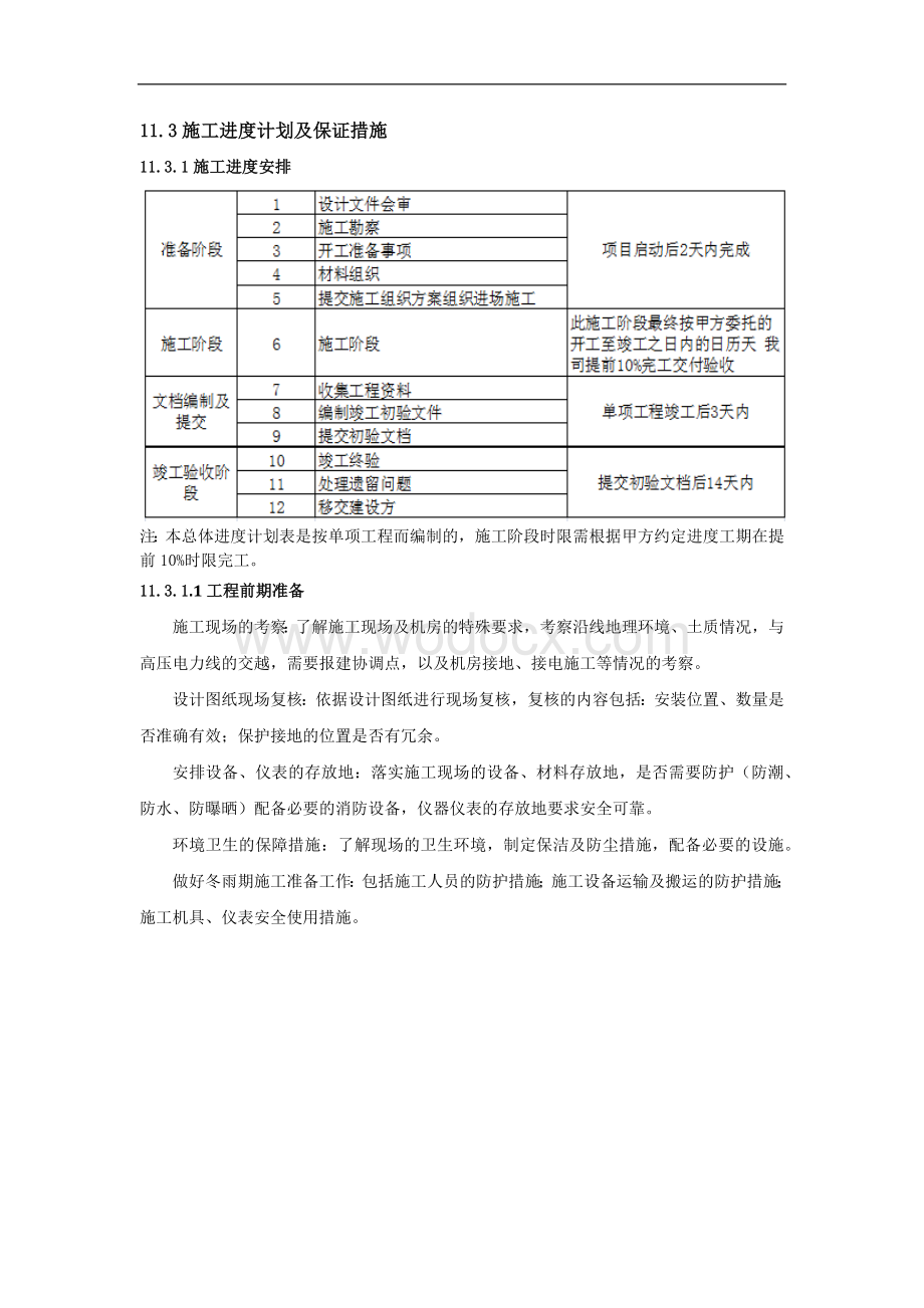 施工进度计划及保证措施.docx_第1页