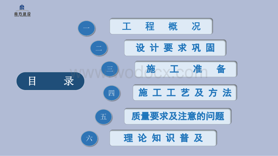 拆迁安置新社区项目抗浮锚杆技术交底.pdf_第2页