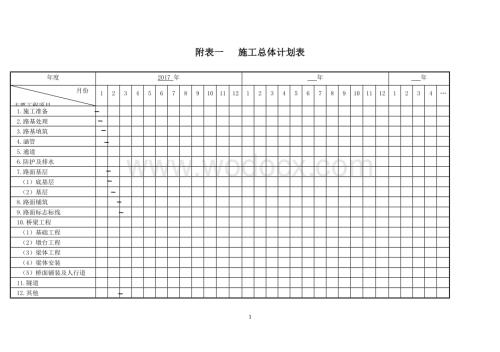 道路桥梁工程施工进度计划表.docx