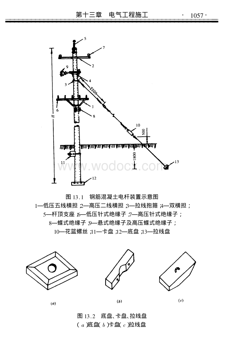 电气工程施工讲解（175页）.pdf_第2页