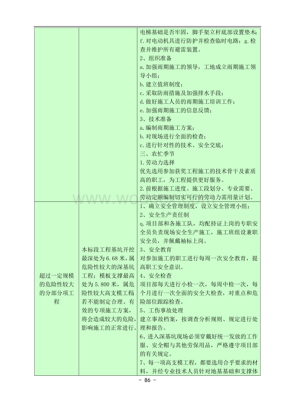 施工进度控制难点简析及对策78页.docx_第2页