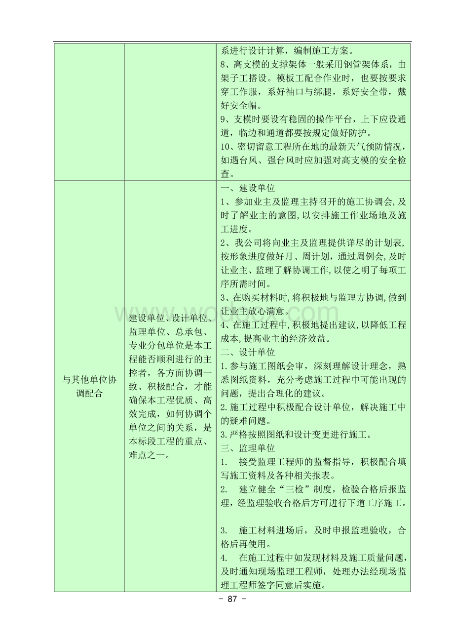 施工进度控制难点简析及对策78页.docx_第3页