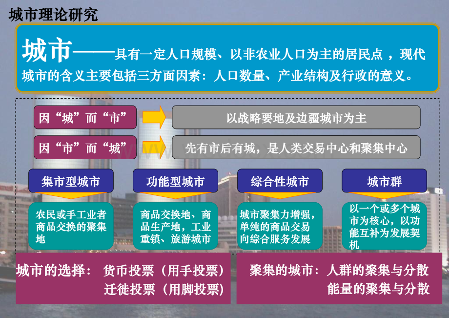 复合型商业地产策划要点实战与案例解析.pdf_第1页