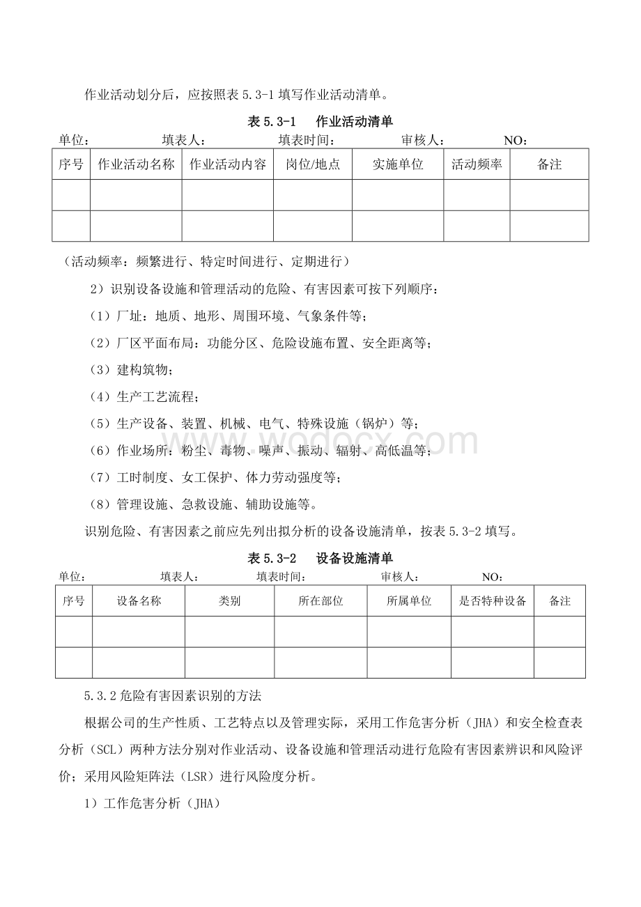 化工行业风险分级管控安全管理制度.docx_第3页