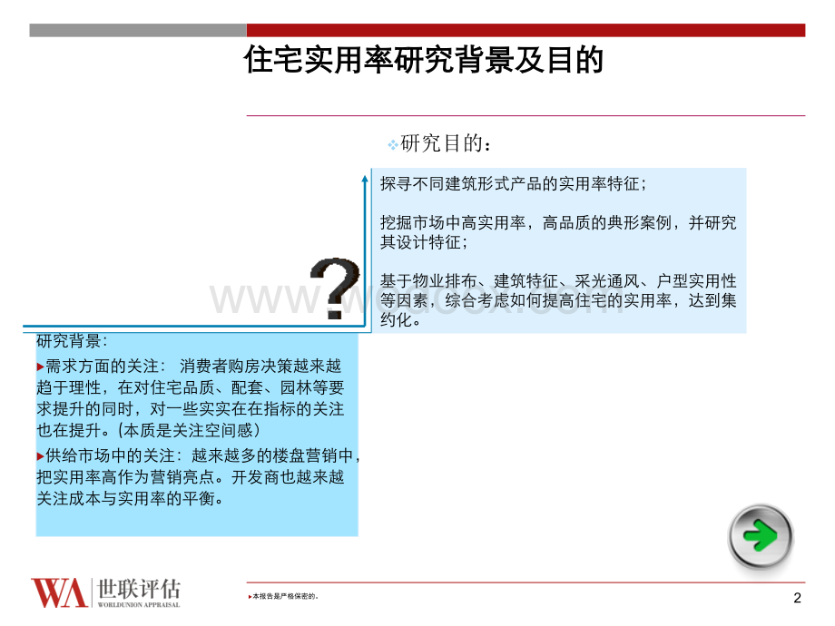 住宅产品实用率专题研究报告.ppt_第2页