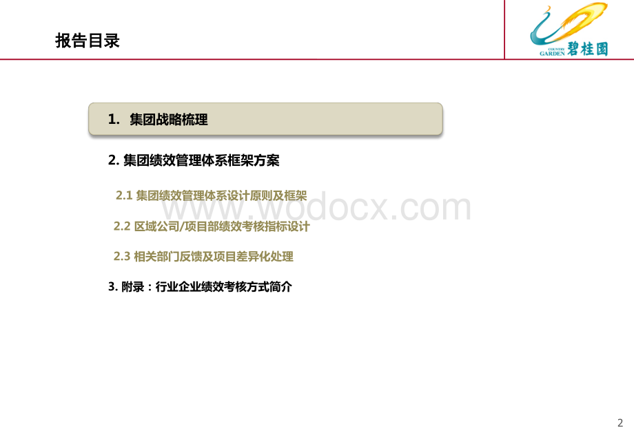 知名地产基于战略的组织绩效方案设计.pptx_第2页