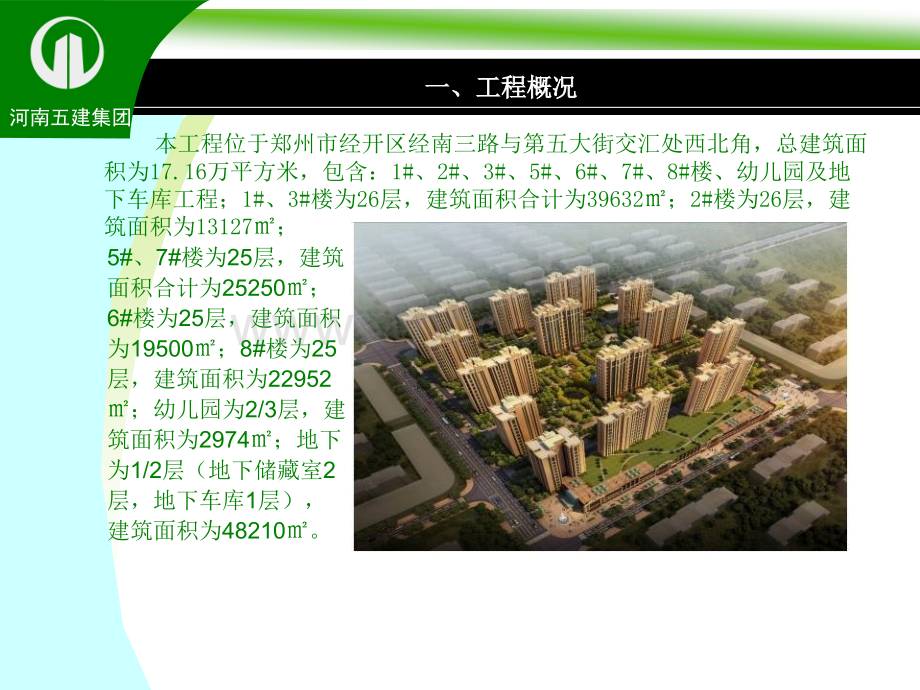 住宅项目标准化管理工作情况汇报.ppt_第3页