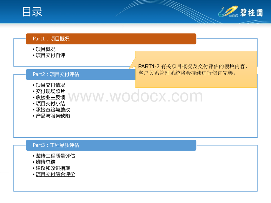 住宅项目交付后评估总结报告模板.pptx_第3页