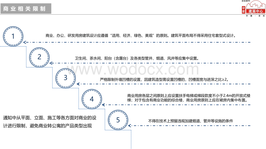 创新型商业别墅设计探索图文并茂.pdf_第3页