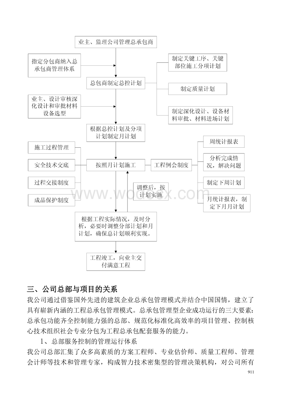 总承包管理模式及管理流程.doc_第2页