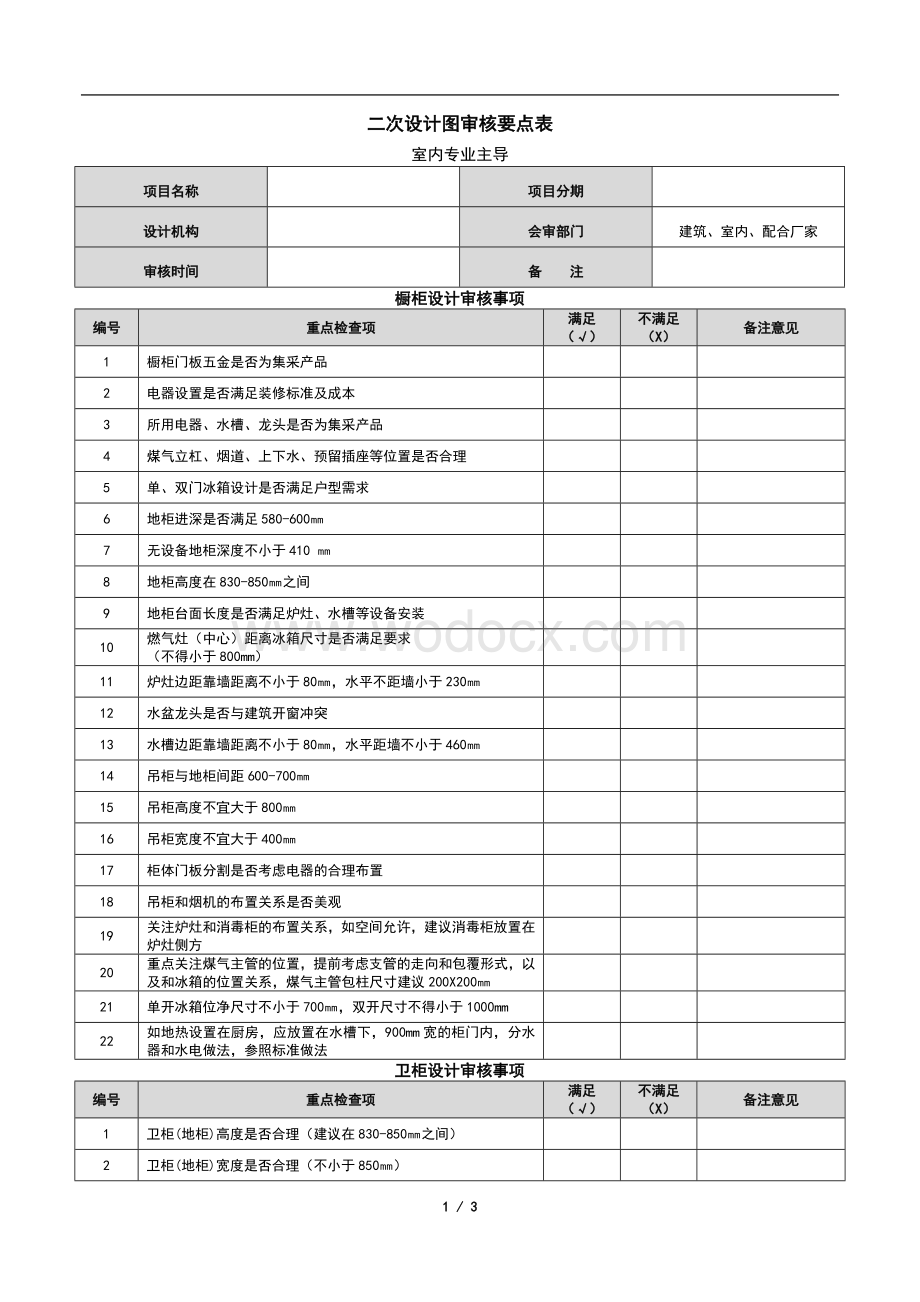 室内二次设计图审核要点表.docx_第1页