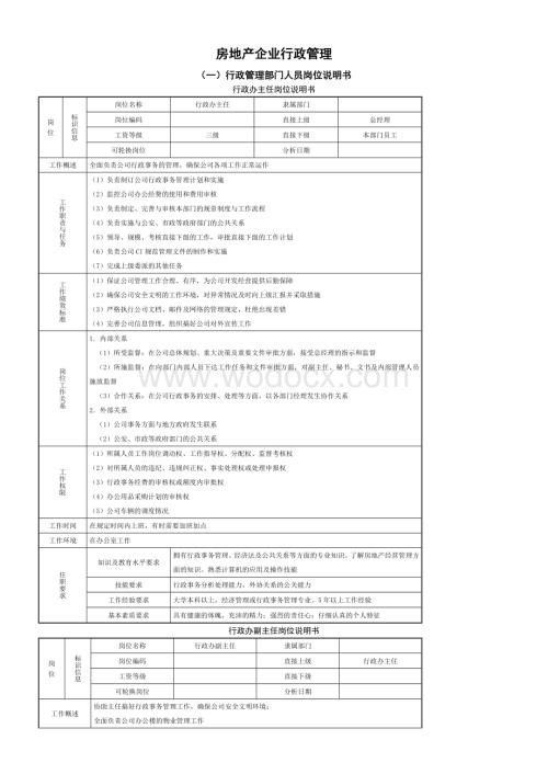 房地产企业行政管理制度.docx