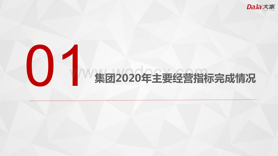 房地产公司项目运营管理全过程培训.pptx_第3页