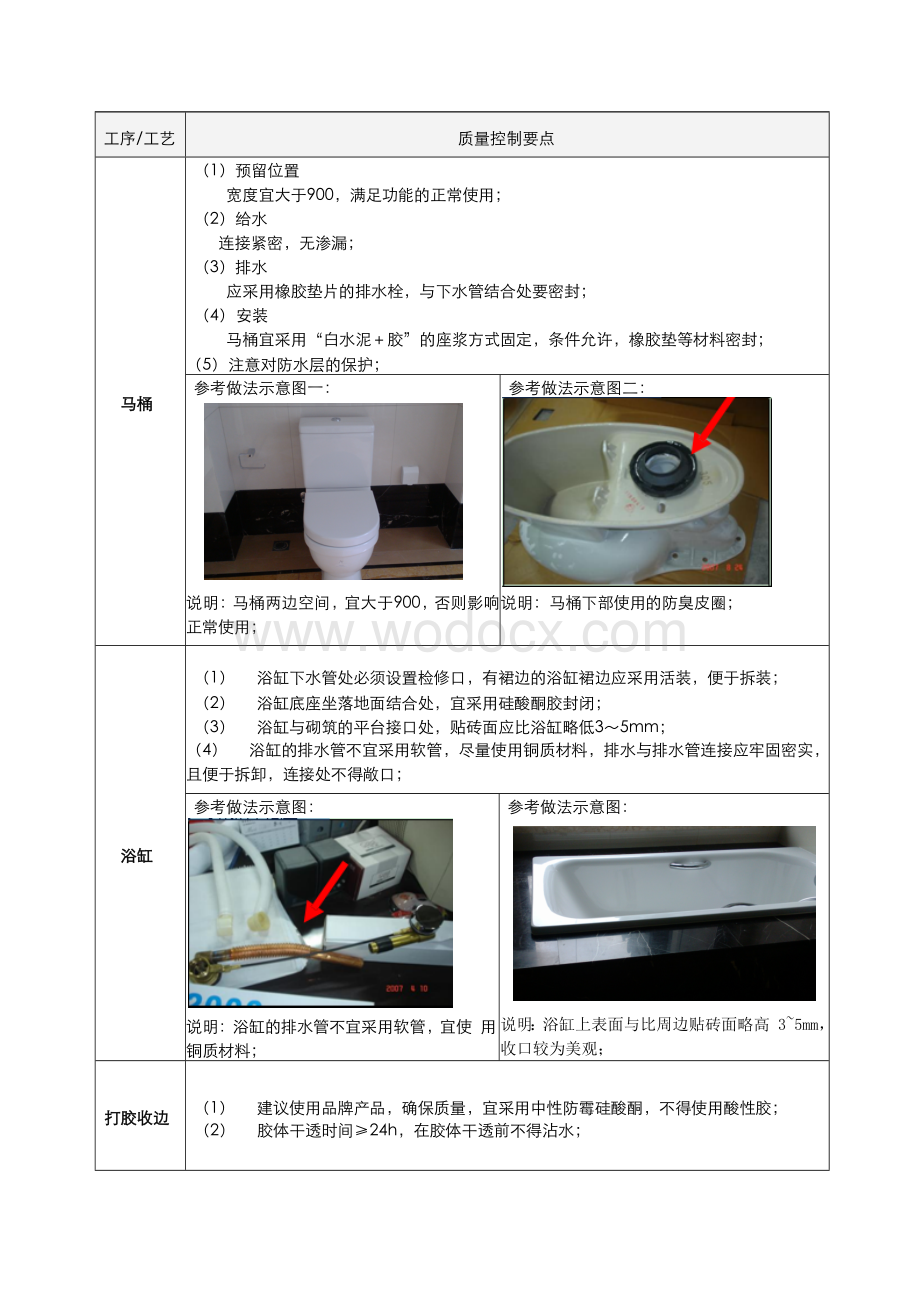 央企地产项目精装标准化卫生洁具安装.docx_第2页