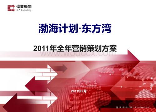 房地产全年营销策划方案.ppt