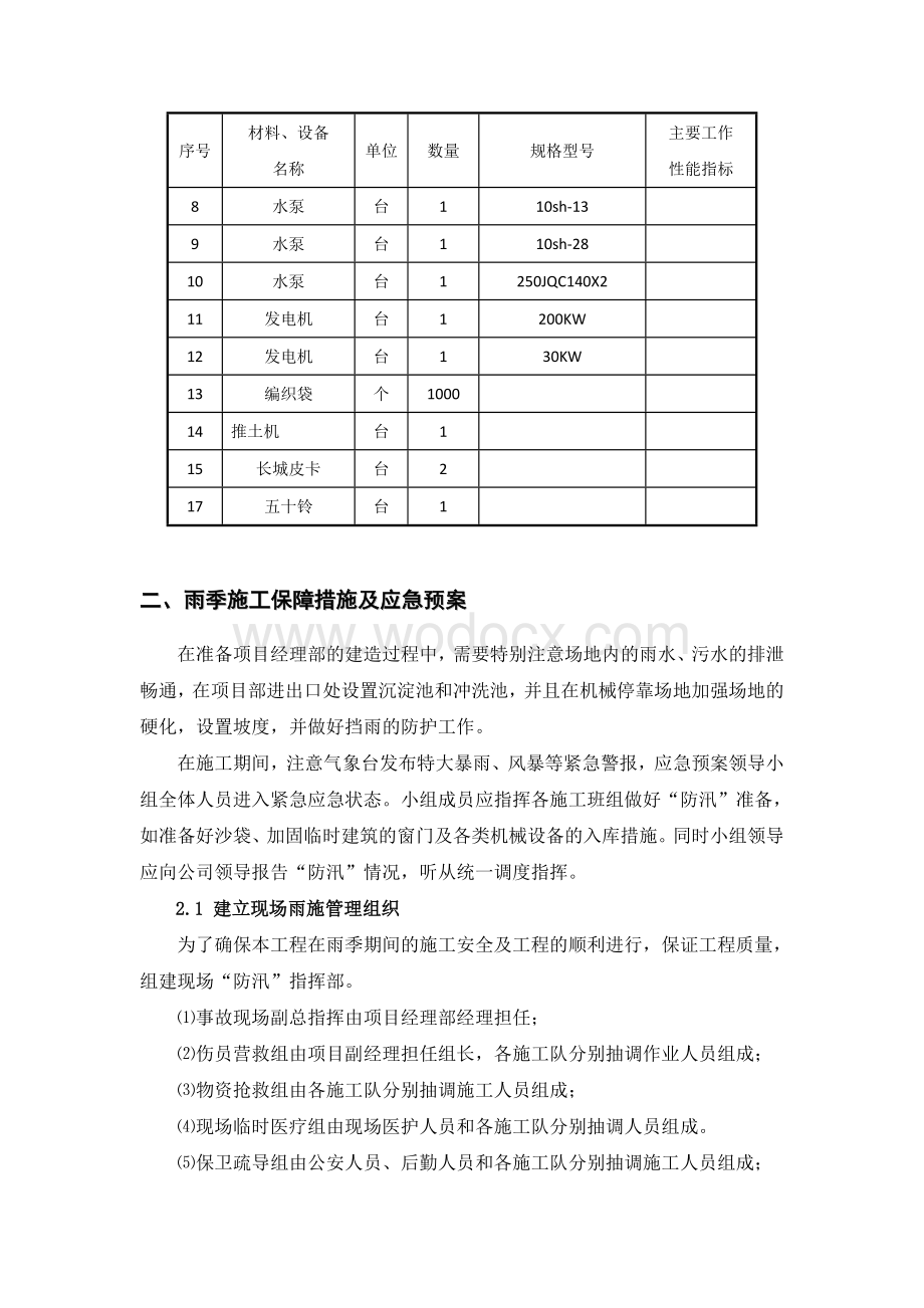 项目风险预测与防范与事故应急预案.doc_第2页