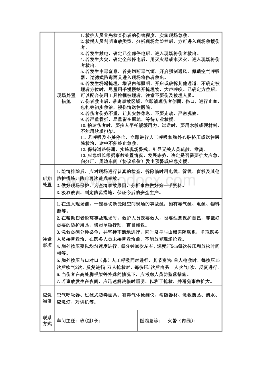 有限空间作业事故现场处置方案.docx_第2页