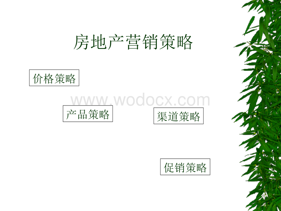 营销策略之价格策略房地产项目.ppt_第1页