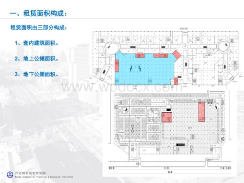 建筑面积计算原则讲解.ppt