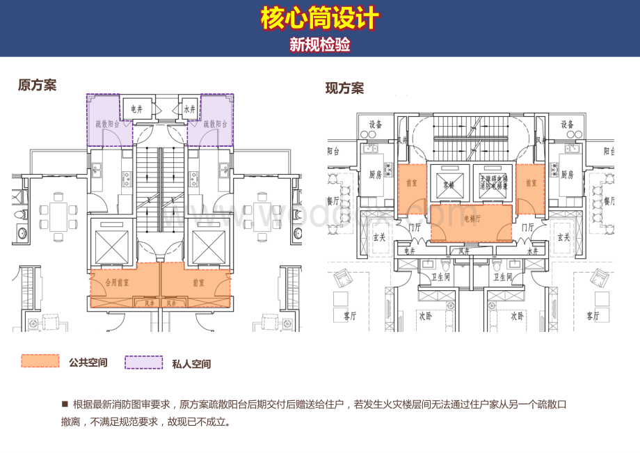 房地产公司户型产品创新讲解.pptx_第3页