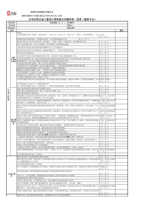 住宅区铝合金门窗设计图纸重点问题审核一览表.xls