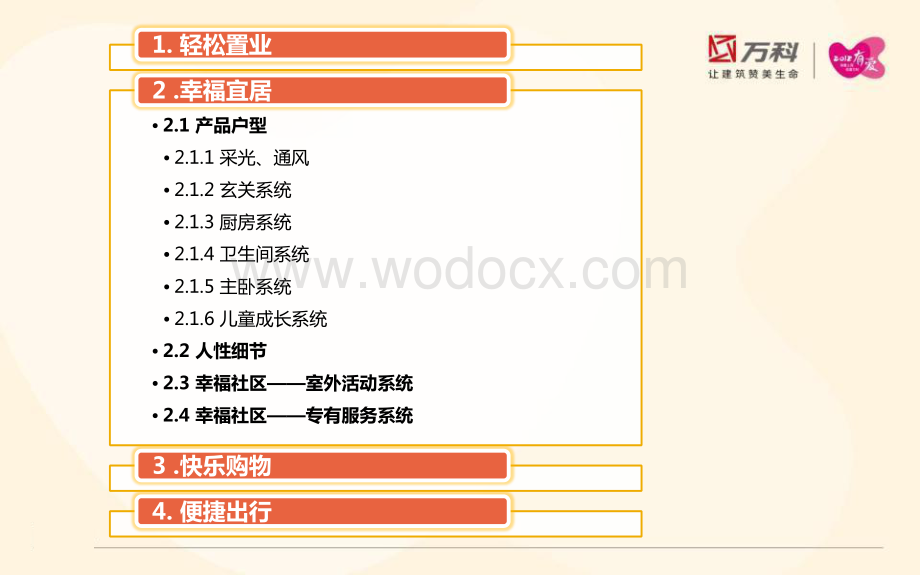 知名地产住宅产品策划报告.pdf_第3页