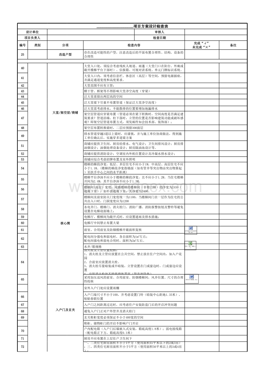 建筑设计功能性缺陷检查表.xls_第1页