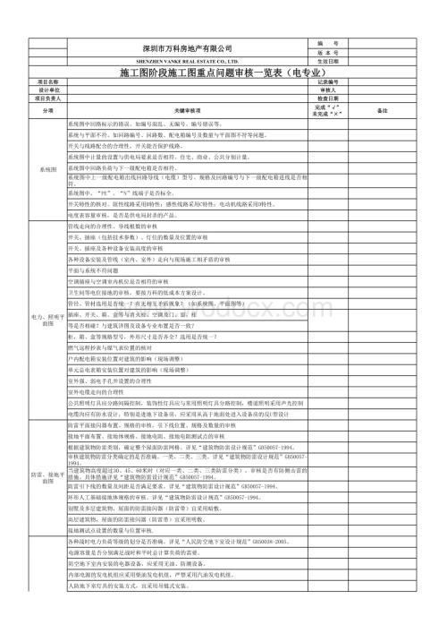 电气专业施工图阶段重点问题审核一览表.xls