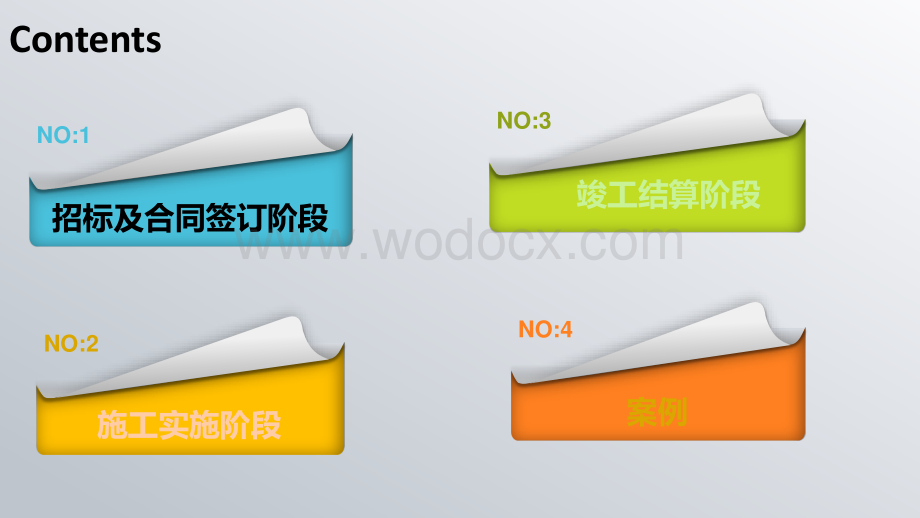 知名房企安装工程造价管控要点讲解.pdf_第3页