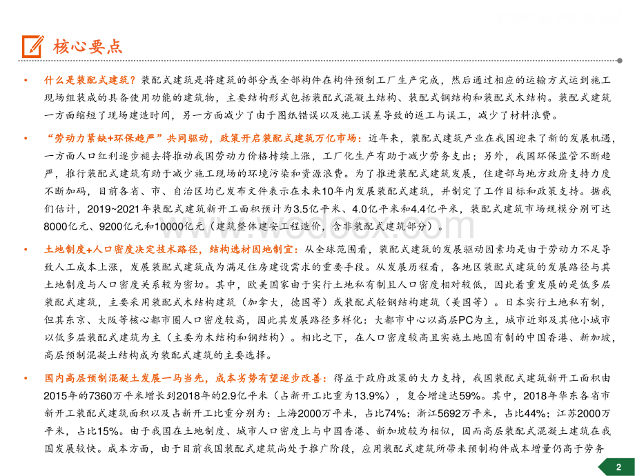 装配式建筑行业全景图.pdf_第2页