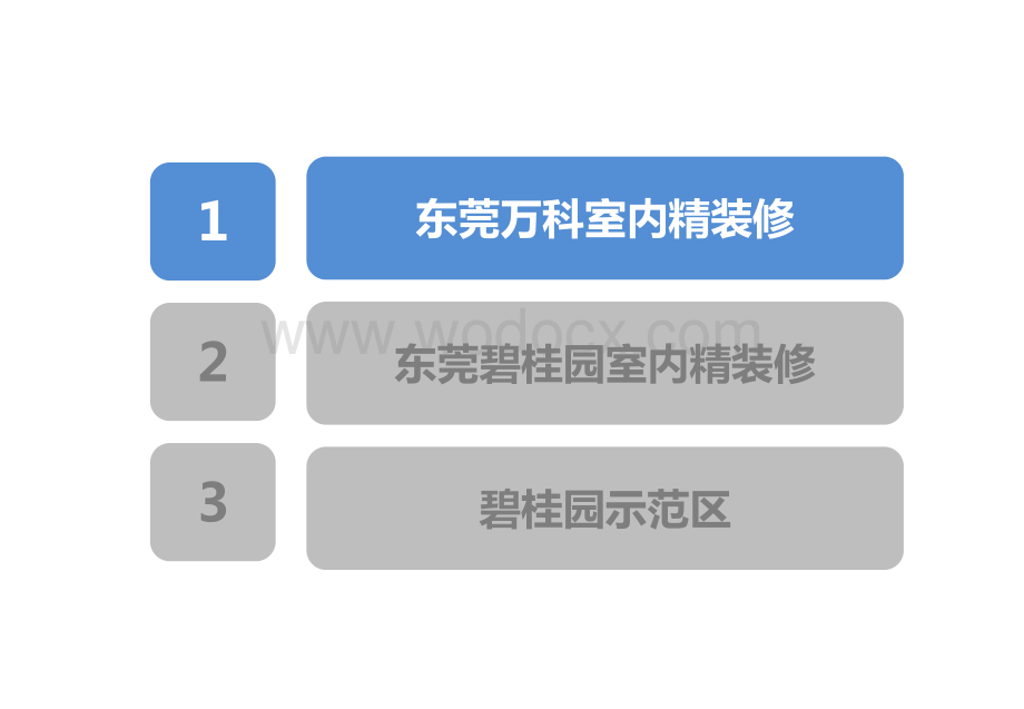 知名地产精装修专题研究.pdf_第3页