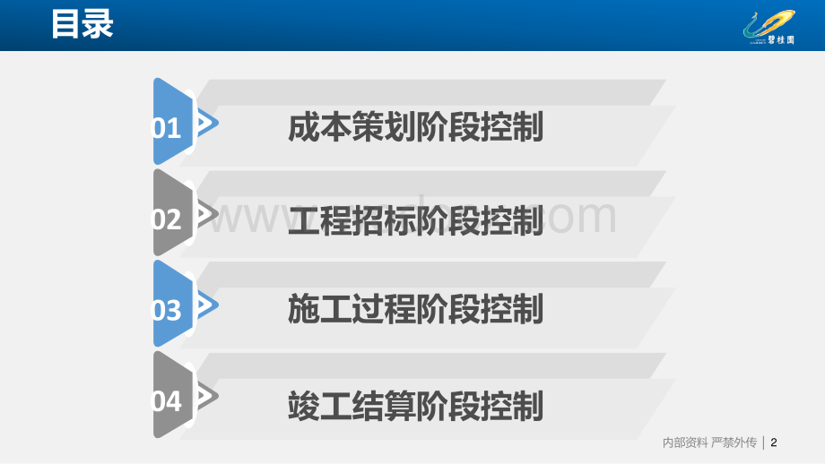 知名房企工程造价全过程控制.pdf_第2页