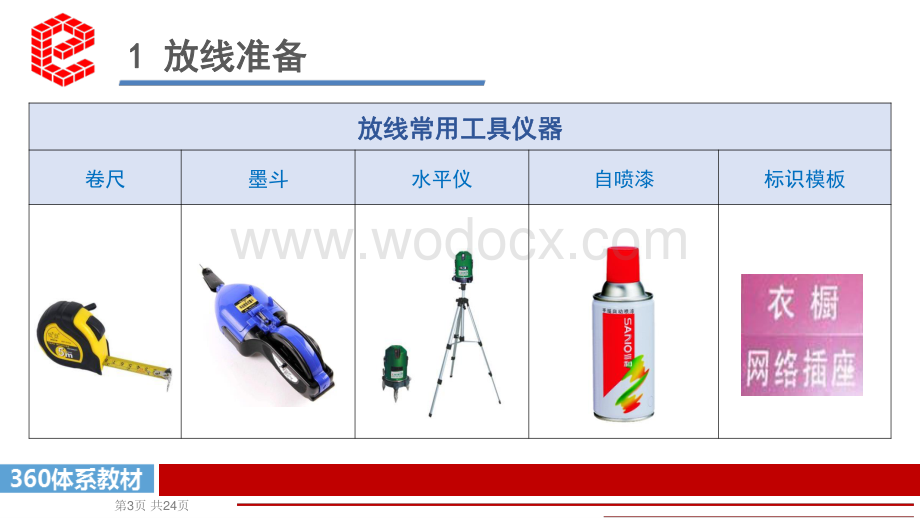 装修工程施工放线讲解（图文并茂）.pdf_第3页