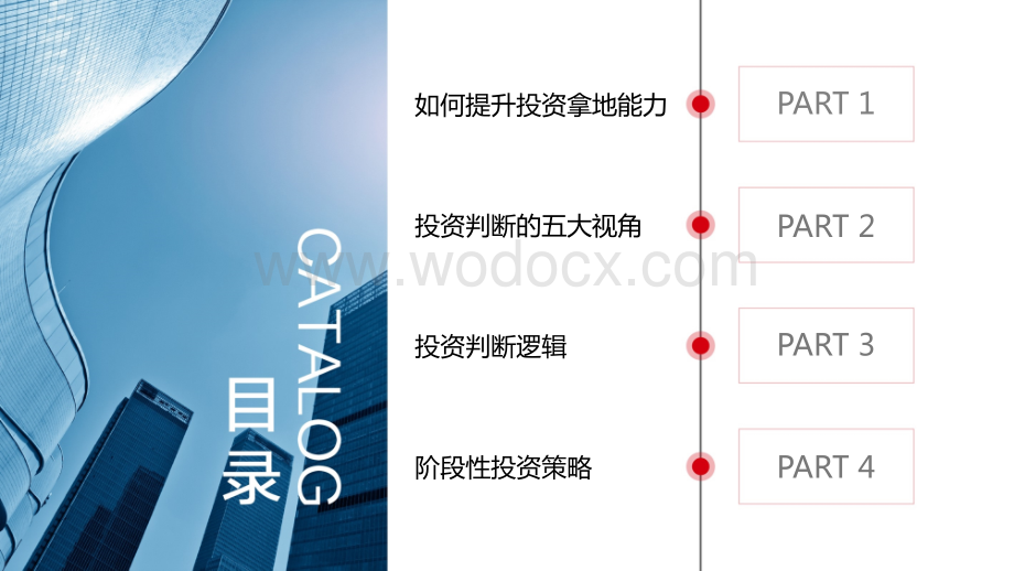 房地产企业地块投资判断.pptx_第2页