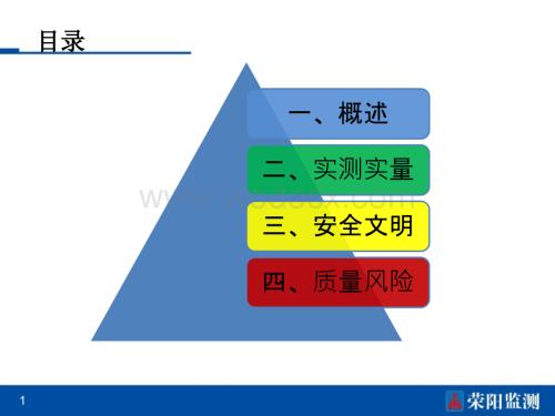 房建工程实测实量实施方案.pptx