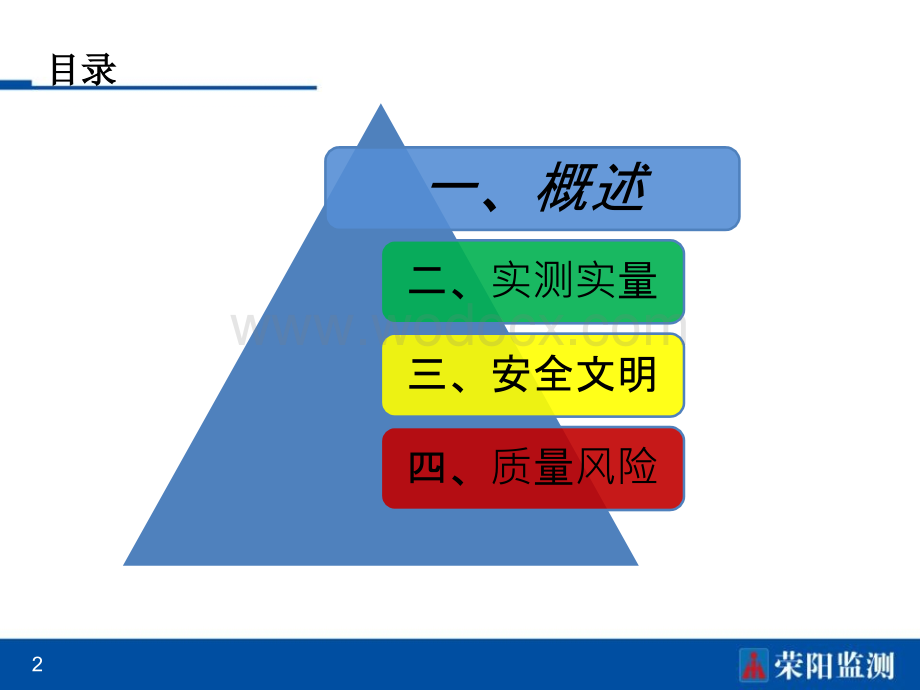 房建工程实测实量实施方案.pptx_第2页