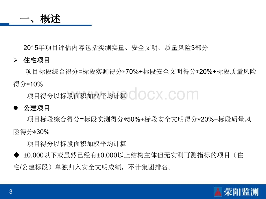 房建工程实测实量实施方案.pptx_第3页