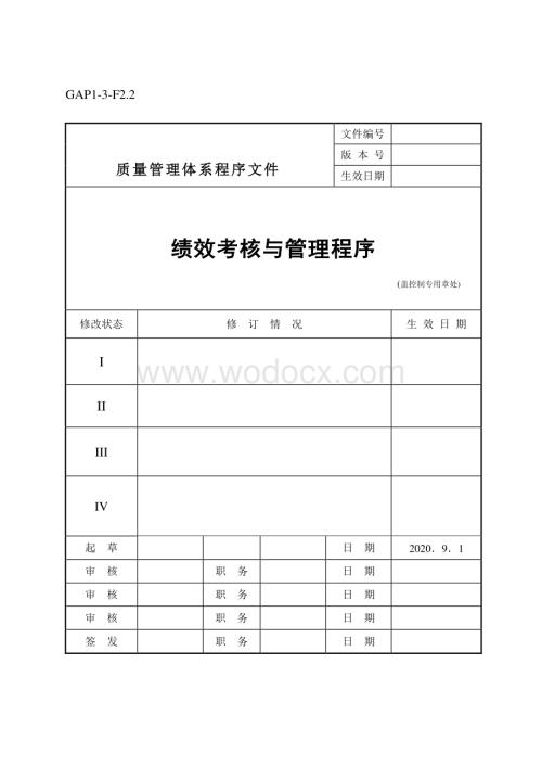 房地产集团绩效考核与管理程序.pdf