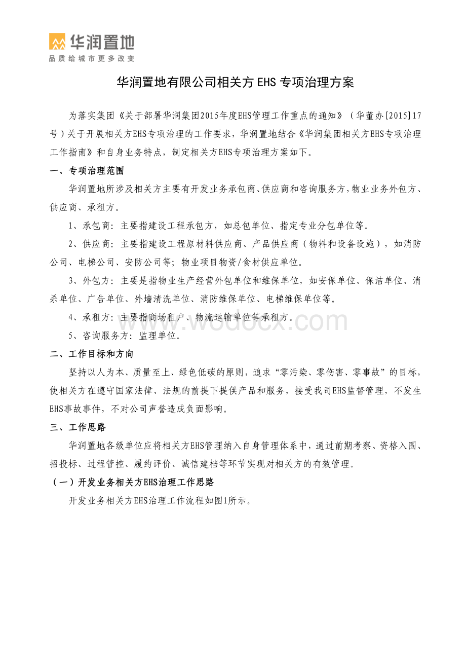 房地产公司EHS专项治理方案.pdf_第1页