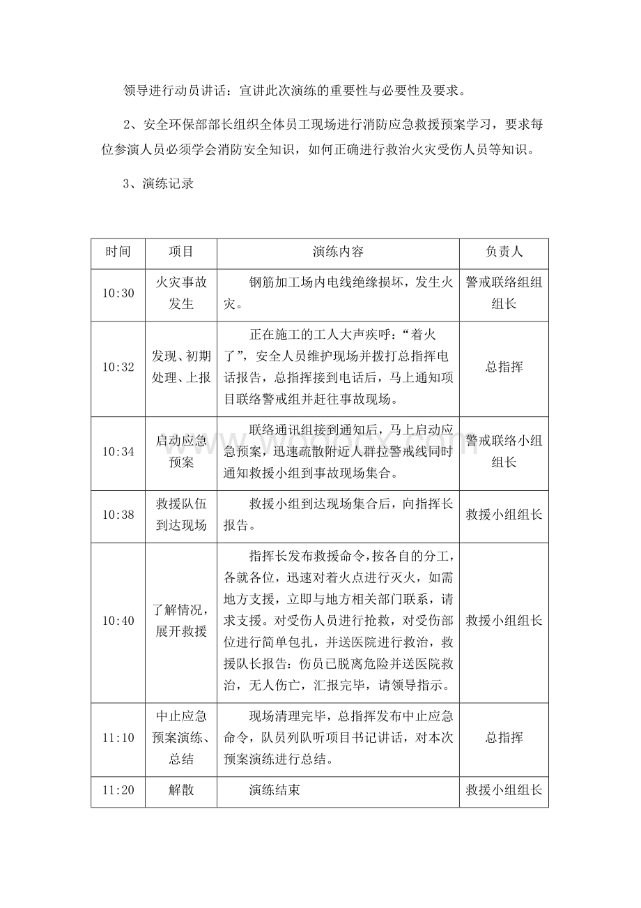 项目部火灾事故应急救援演练记录及总结.docx_第2页