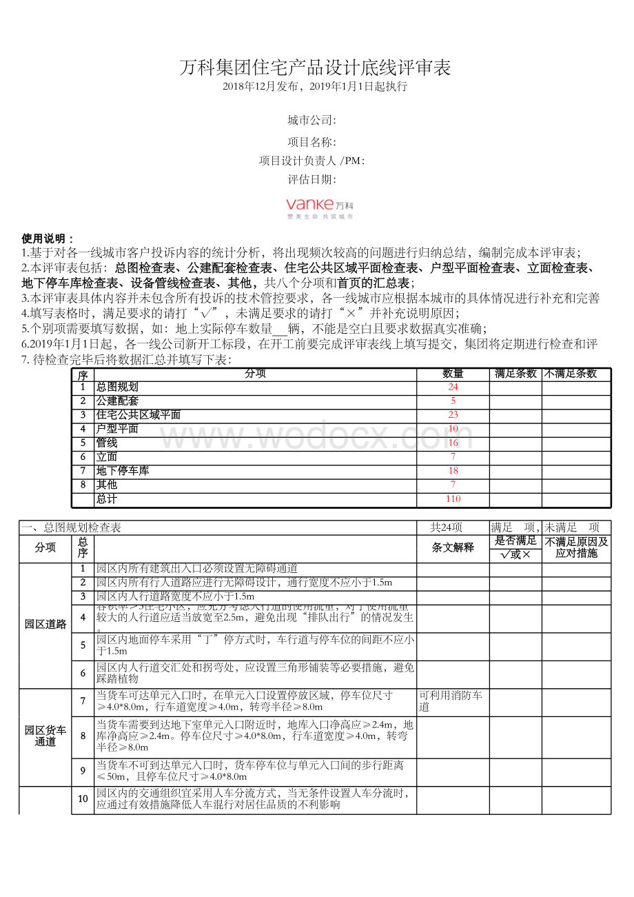 知名地产住宅产品设计底线评审表.xlsx_第1页