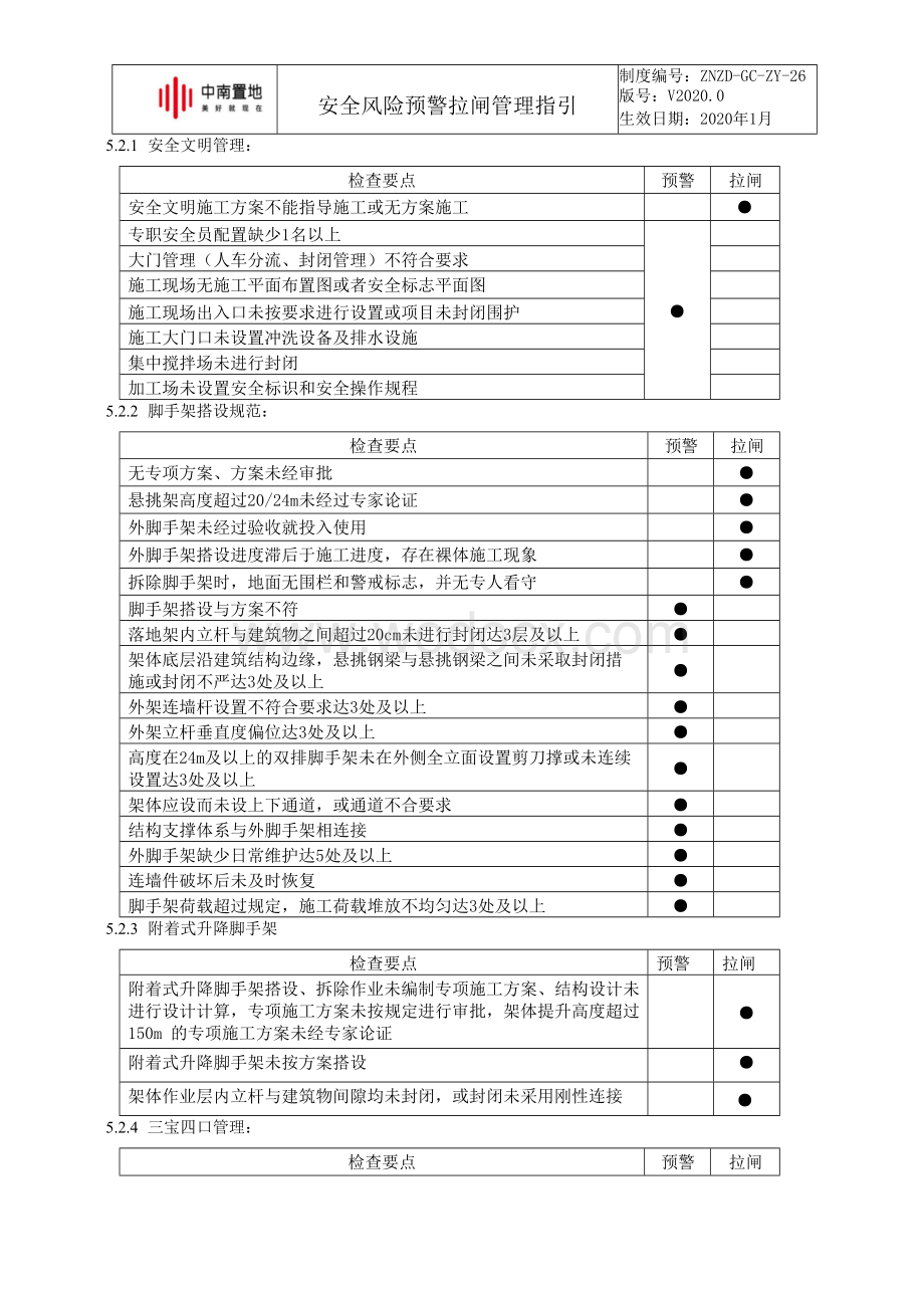 知名企业安全风险预警拉闸管理指引.docx_第3页