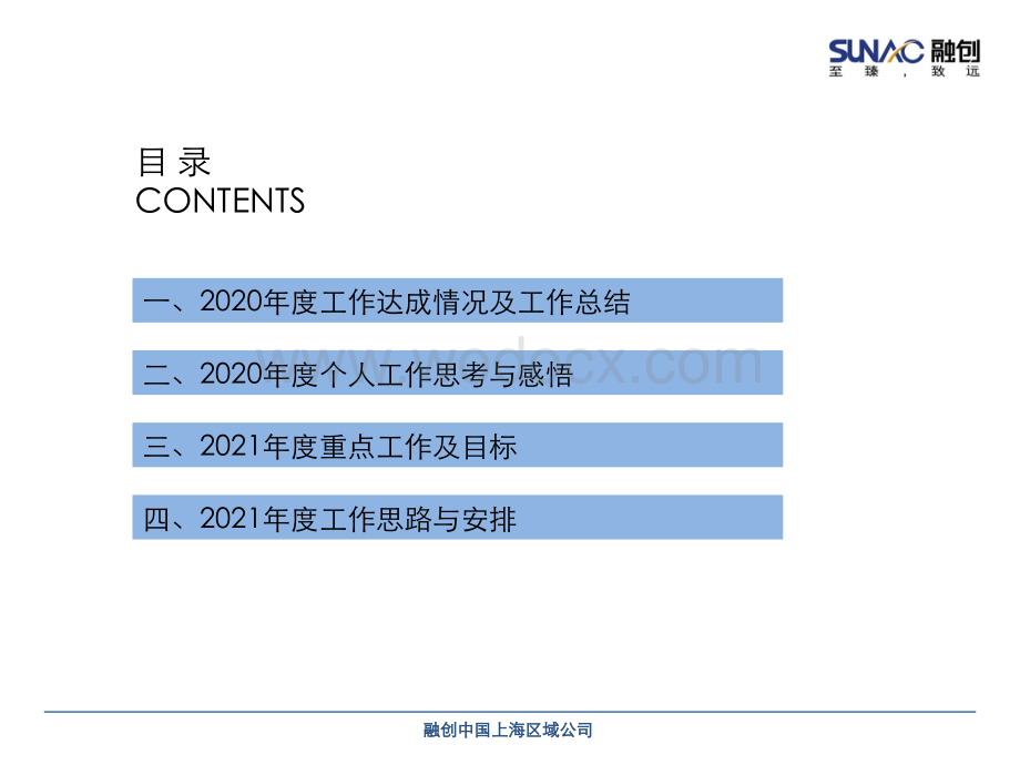 2020年度住宅项目营销策划部述职报告.pptx_第2页