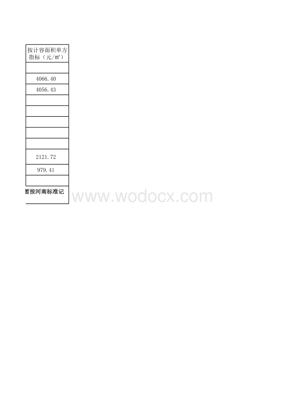 [浙江]房地产项目测算表表格自动计算.xls_第2页